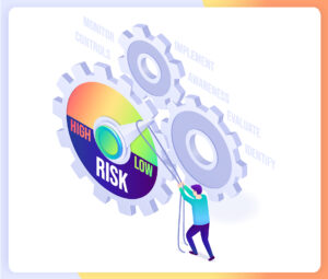 grc automation solutions and risk management
